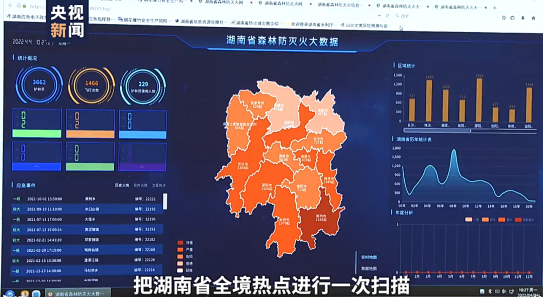 媒體關(guān)注 | 央視新聞、湖南衛(wèi)視齊點贊